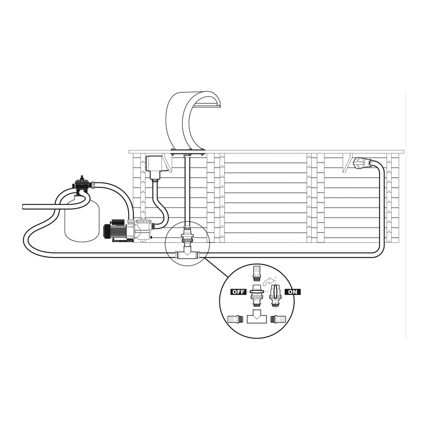Cascade STRAIGHT Inox LED 