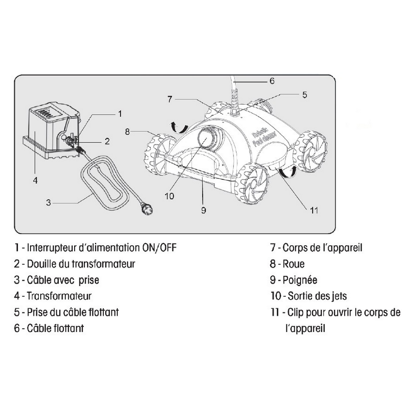 Robot piscine Fond CLEAN 1