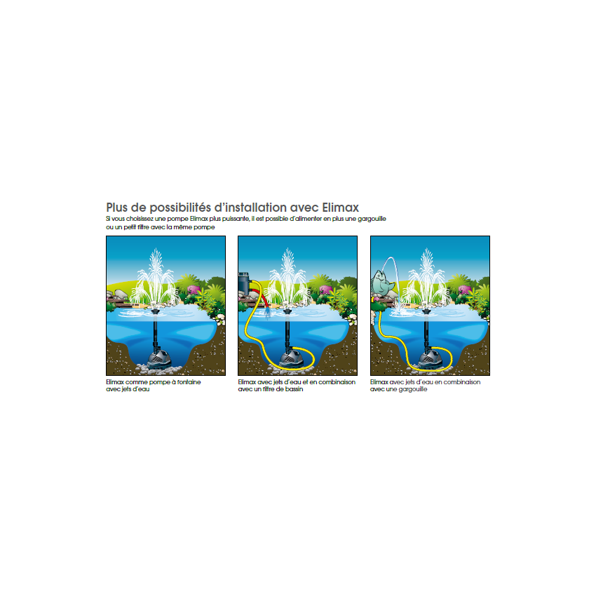 Pompe pour Fontaine ELIMAX 500