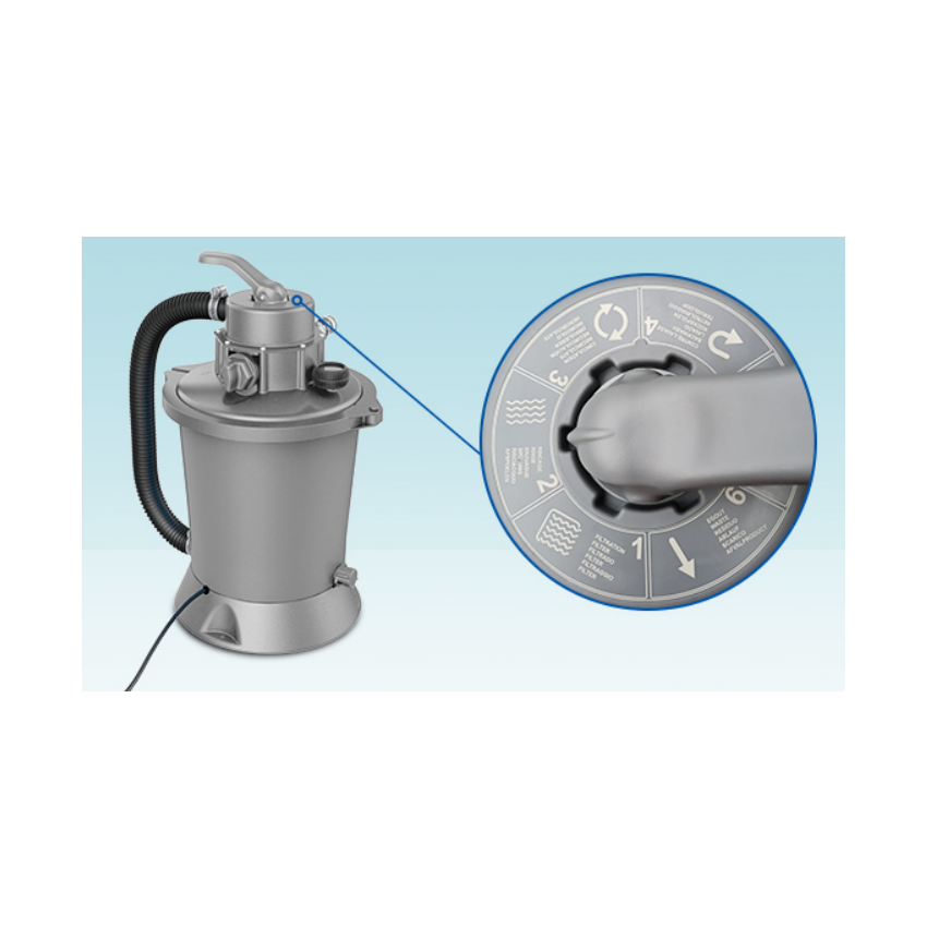 Groupe de filtration 3m3/h (Filtre + Pompe de circulation)