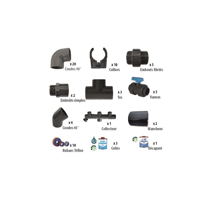 Kit Plomberie Piscine Ø 63 mm