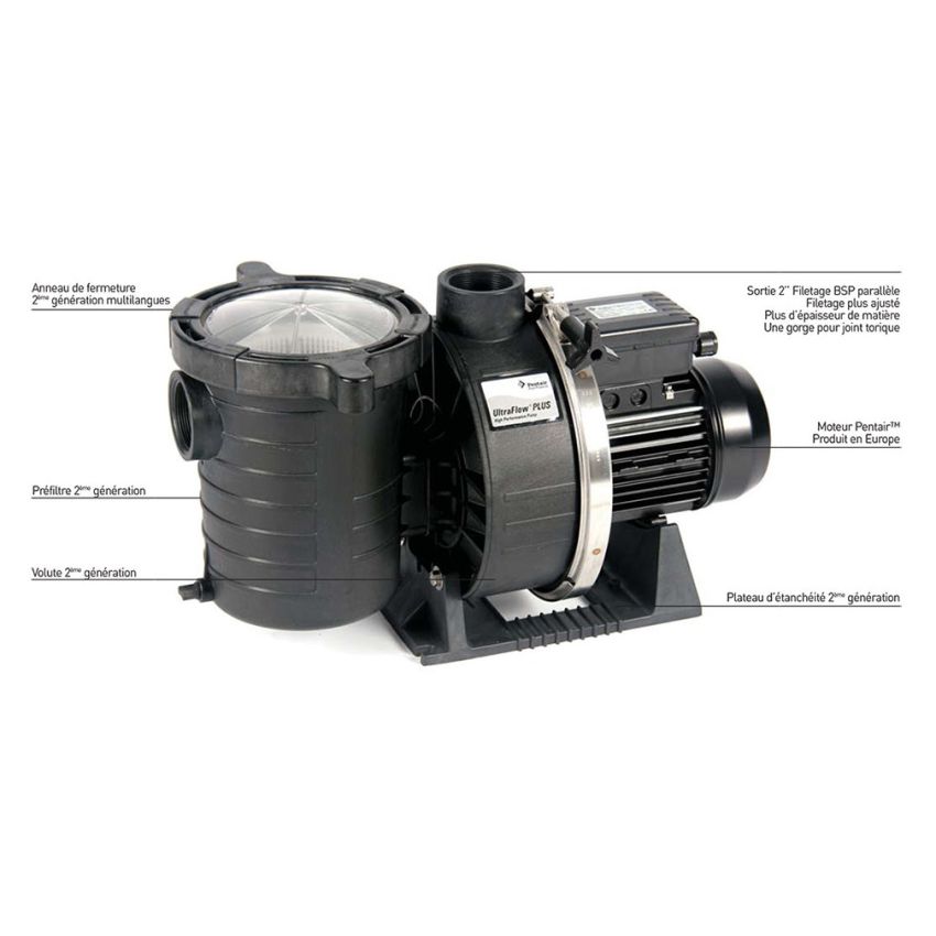 POMPE ULTRA FLOW PLUS 3/4CV Tri - 11m3/h