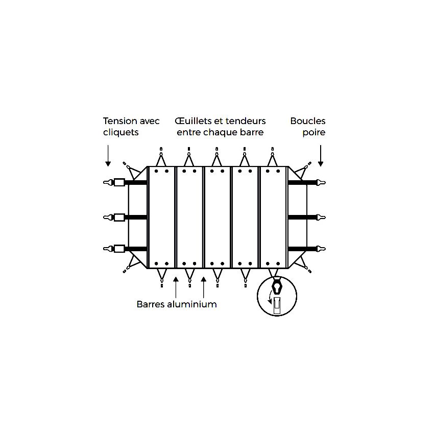 Bâche à barres pour piscine Hors-sol carrée 520x520 cm