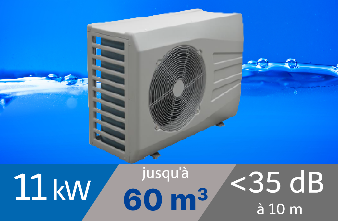 Pompe à chaleur Netpac 11 kW pour piscine de 50-60m3 + Bâche de protection