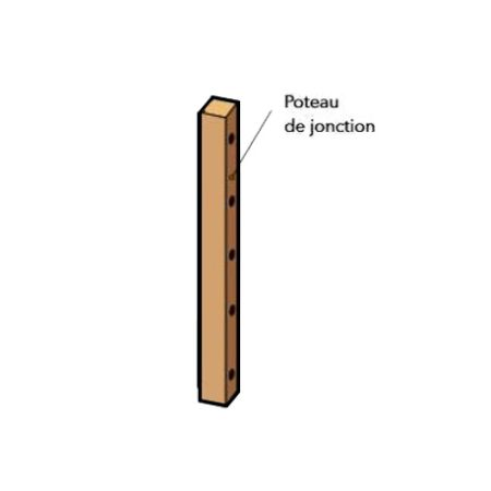 Poteau de jonction P2 (100 x 120 x 1288 mm)