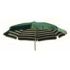 Parasol VENEZIA Duplex 200/8 cm Vert et Blanc