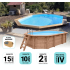 Piscine bois Lola Octogonale Allongée avec Plage Immergée + Escalier 541x336x131cm