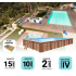 Piscine Bois Supreme Rectangulaire avec Plage Immergée + Escalier 1220x520x145cm