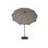 Parasol BORDER Dralon 200 cm